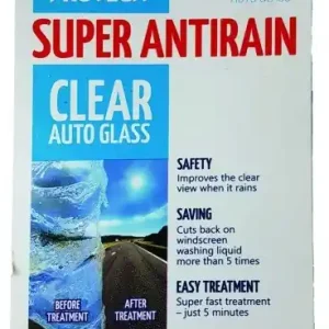 Super AntiRain - niewidzialna wycieraczka do szyb samochodów Kup teraz